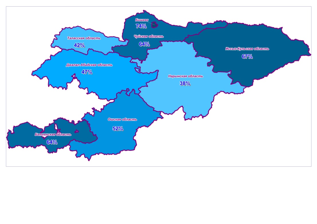 Погода в картасе. Карта Кыргызстана GJ J,kjcnjv. Кыргызская Республика на карте. Карта Кыргызстан 7 область. Карта регионов Киргизии.